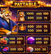 How to read a slot paytable